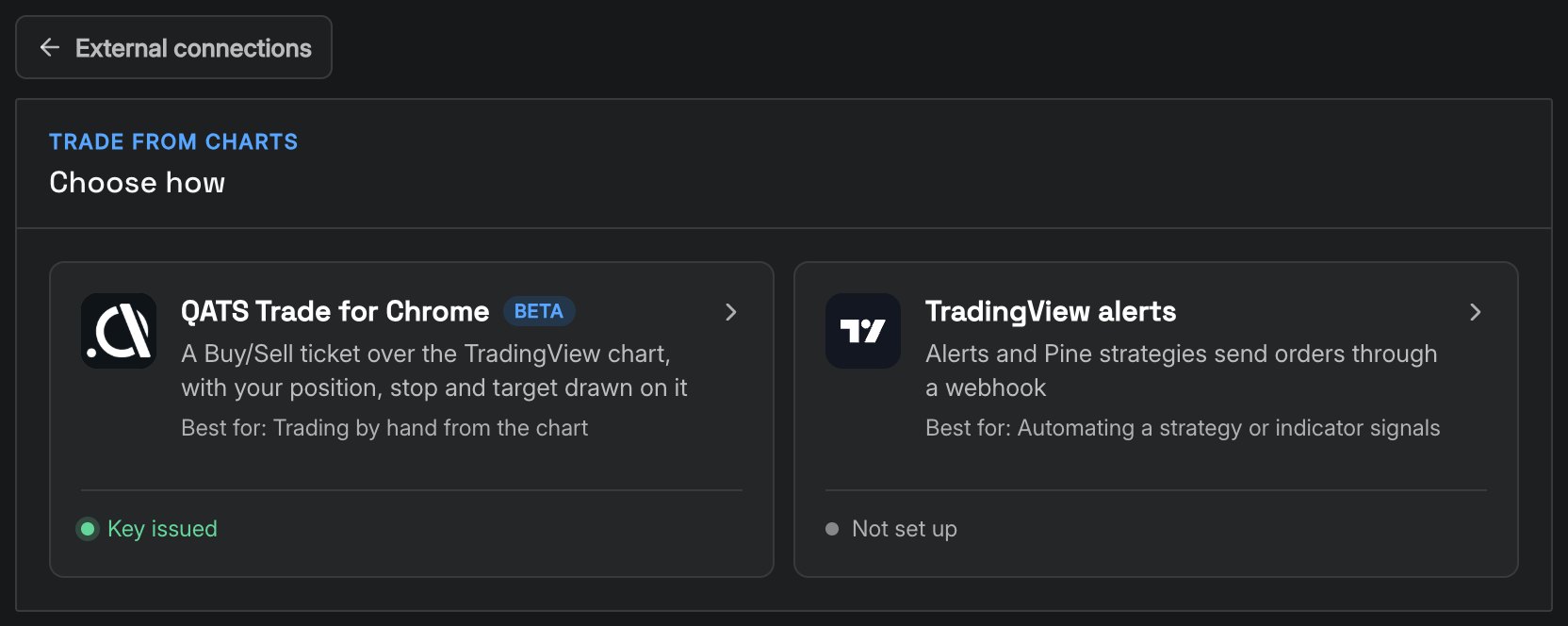 Trade from charts: QATS Trade for Chrome or TradingView alerts