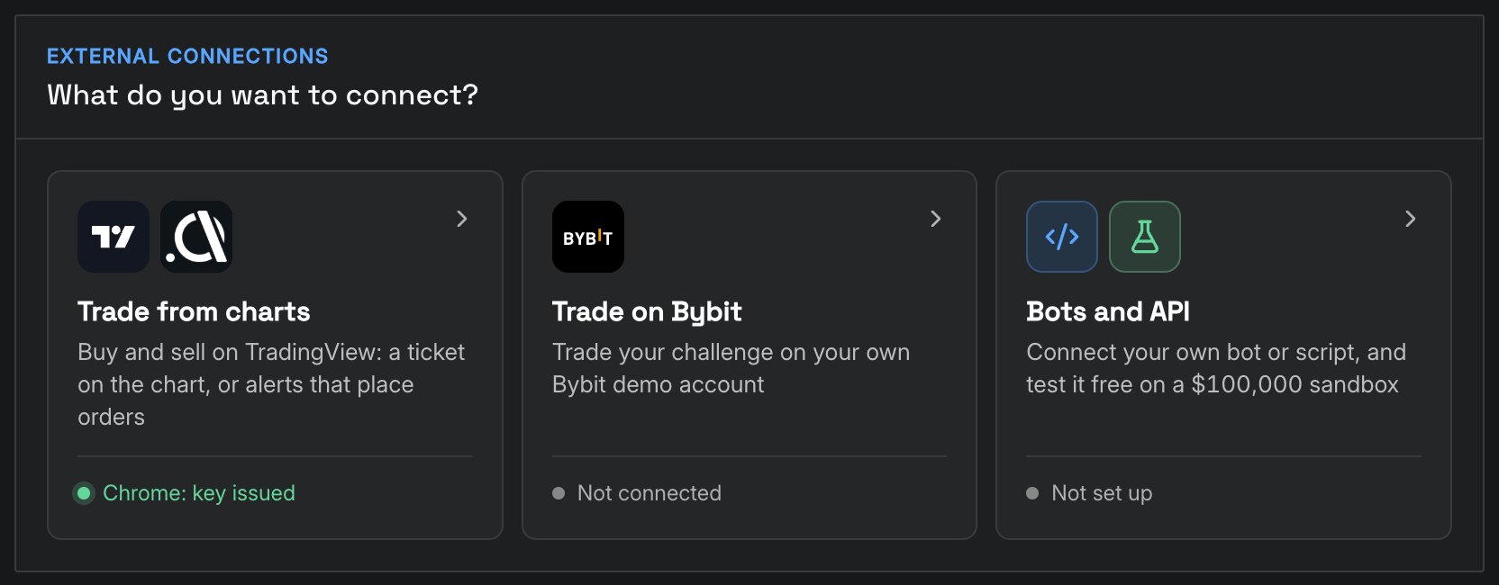 QATS External connections: Trade from charts, Trade on Bybit, Bots and API