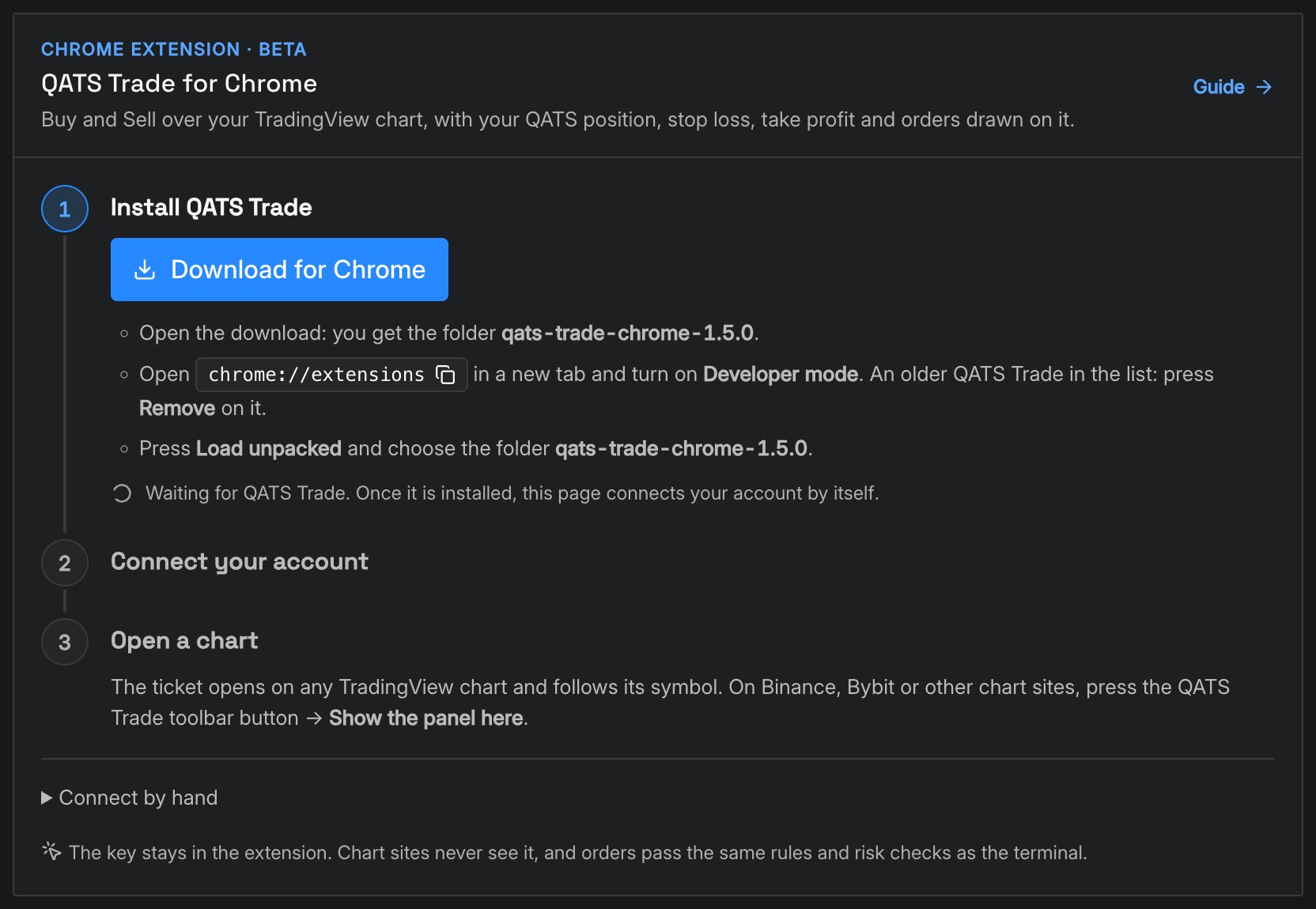 QATS Trade for Chrome panel before the extension is installed