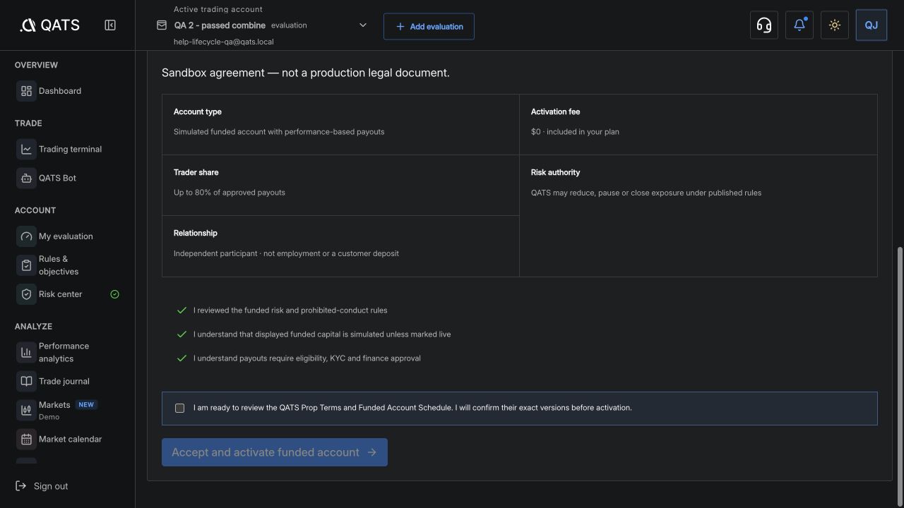 Pass Evaluation and activate Funded: QATS screenshot