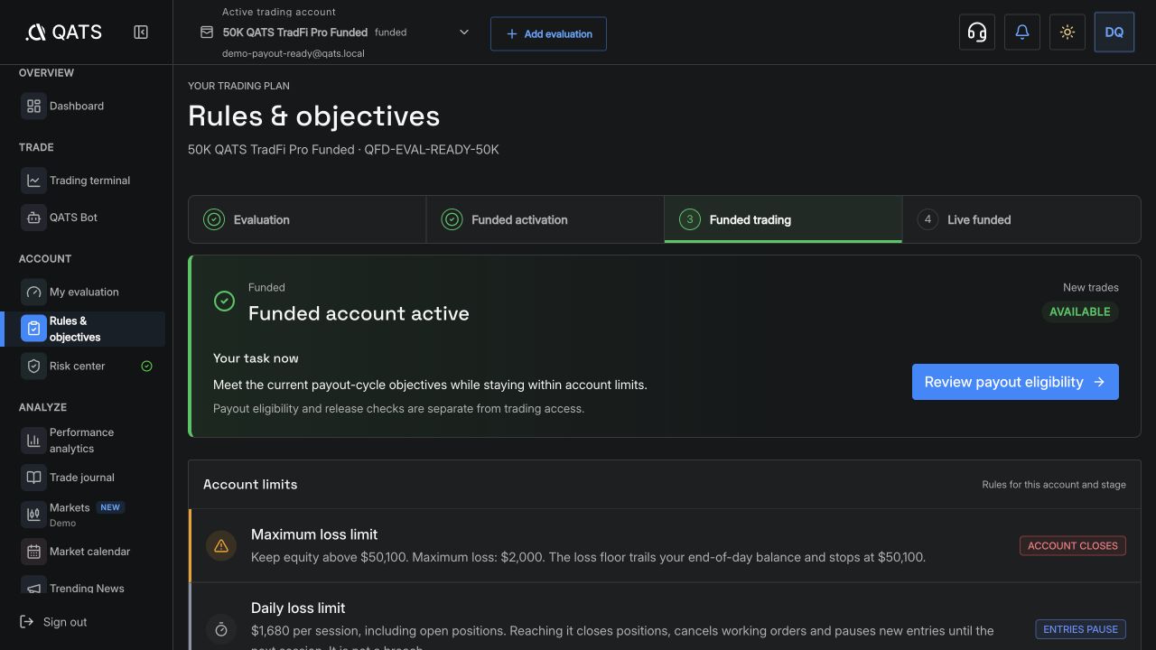 Trade Funded and build your payout cycle: QATS screenshot