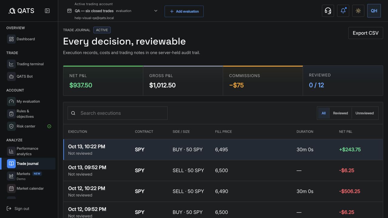 Find a trade and its fees: QATS screenshot