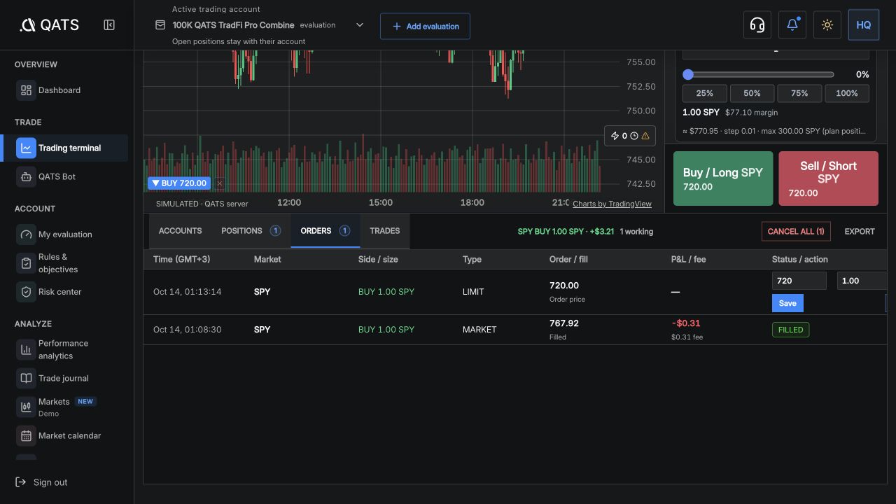 Edit or cancel a working order: QATS screenshot