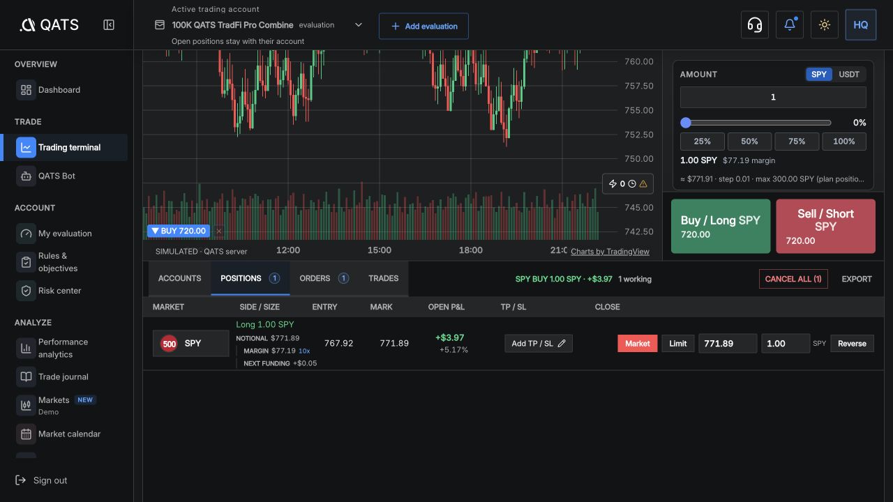 Close part or all of a position: QATS screenshot