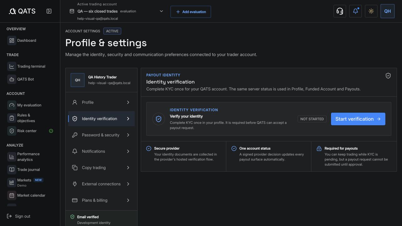 Complete identity verification: QATS screenshot
