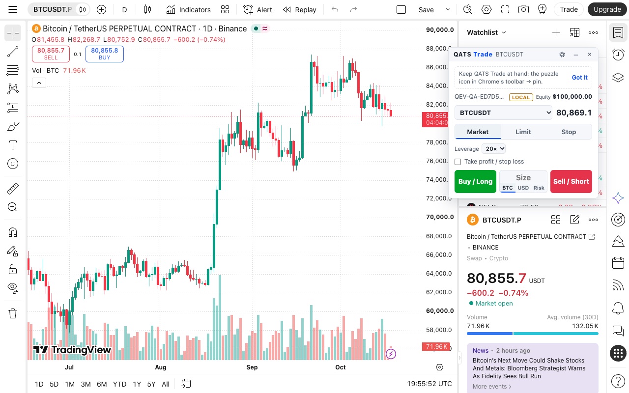 TradingView chart with the QATS Trade ticket open on BTCUSDT