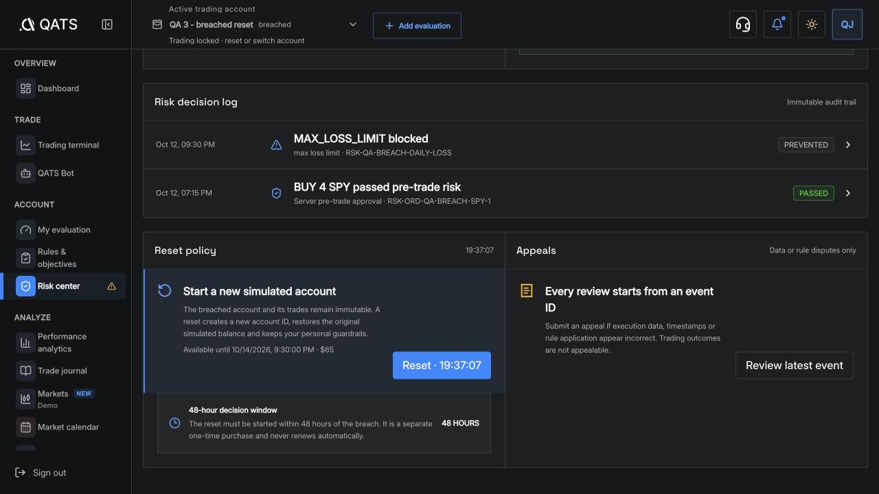 Reset an Evaluation account: QATS screenshot