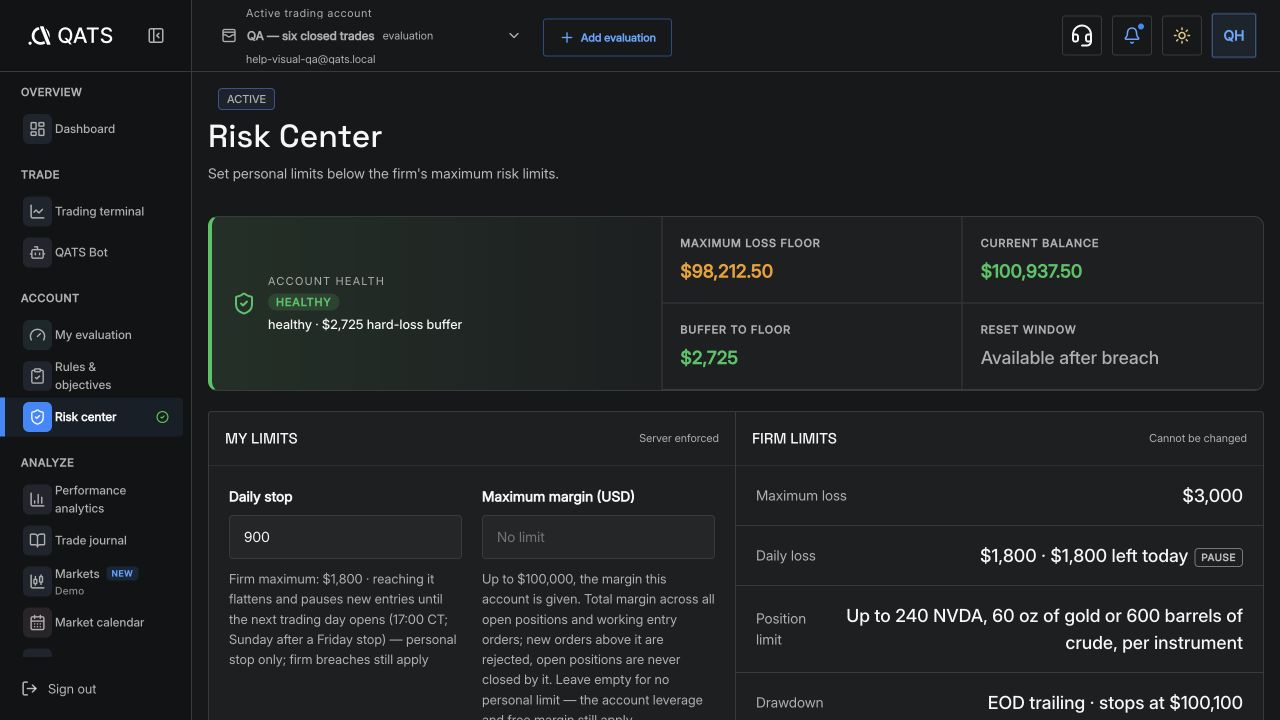 Use Risk center: QATS screenshot