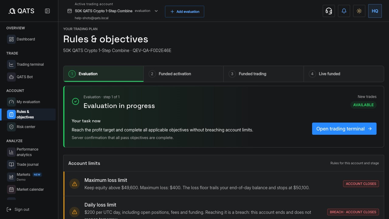 Evaluation rules: target, loss limits, days and consistency: QATS screenshot
