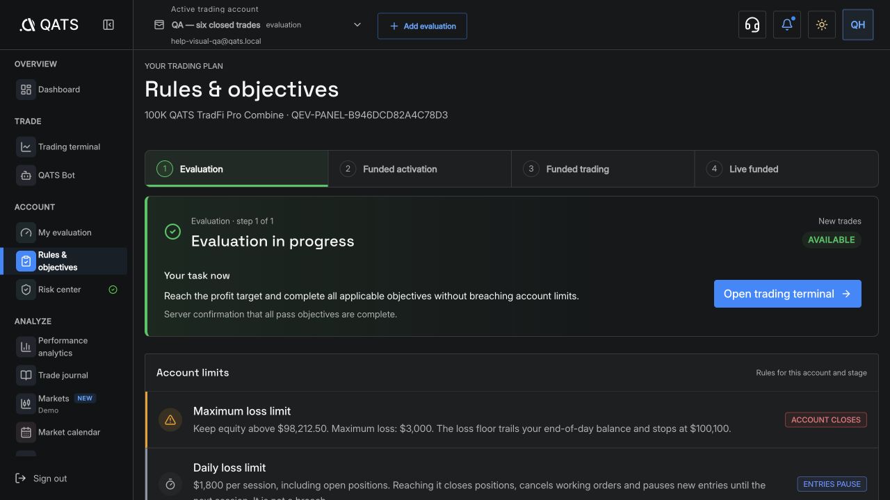 Understand the QATS stages: QATS screenshot
