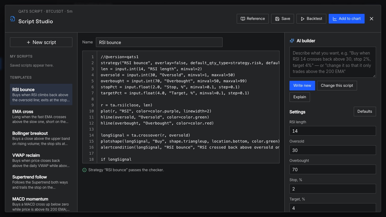 Write indicators and strategies with QATS Script: QATS screenshot