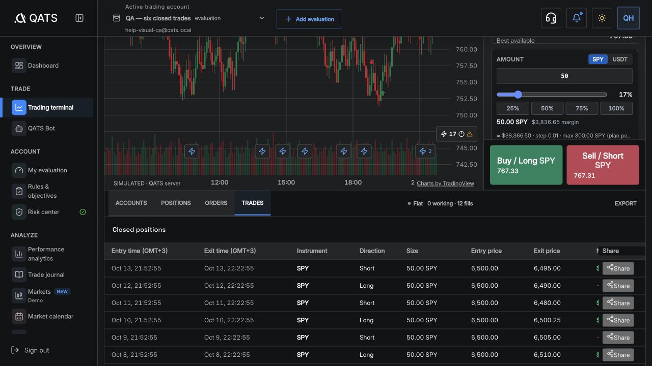 Tell positions, orders, and fills apart: QATS screenshot