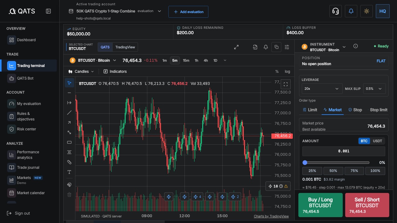 Set leverage and max slippage on crypto orders: QATS screenshot