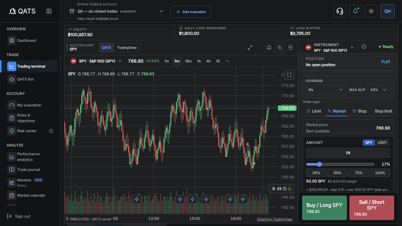Choose an instrument and market: QATS screenshot