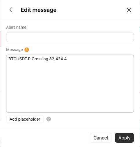 TradingView alert Message field
